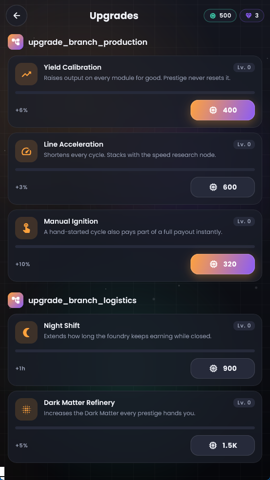 Galaxy Foundry — 6